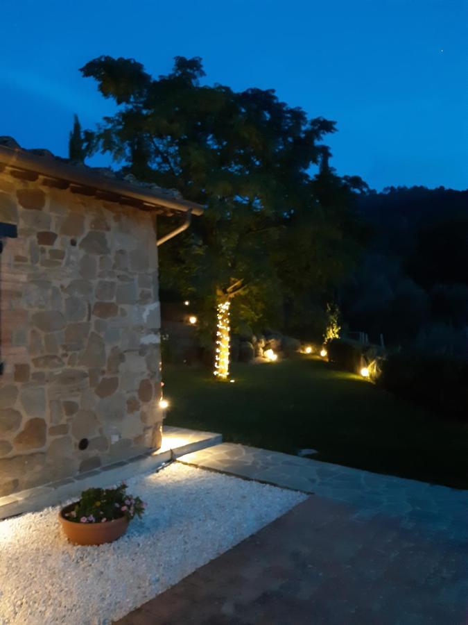 Piccolo Relais Galletto Di Marzo Spa E Relax Solo Per Due Paciano Ngoại thất bức ảnh